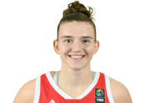 https://img.833zhibop.com.cn/img/basketball/player/cb4e1712da5ecf2d5b5267b7164f9f8a.png