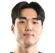https://img.833zhibop.com.cn/img/basketball/player/d122e83e756f5a6e0cca4925ef168535.png