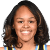 https://img.833zhibop.com.cn/img/basketball/player/ddc6941fba5befcf44cab39e45dc076b.png