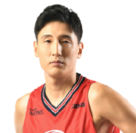 https://img.833zhibop.com.cn/img/basketball/player/e29d0f1092fd726531c0262dd817c731.png