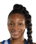https://img.833zhibop.com.cn/img/basketball/player/e2bfa7075c3406b76adbba56fa8209c3.png