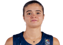 https://img.833zhibop.com.cn/img/basketball/player/e3f50451ff329e132ce7071f8de557ad.png