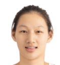 https://img.833zhibop.com.cn/img/basketball/player/e428ef85f075afd5cf8b3e1e4906aa0c.png
