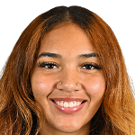 https://img.833zhibop.com.cn/img/basketball/player/e73a1c8826da7b0e8351da18841fe6f5.png