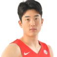 https://img.833zhibop.com.cn/img/basketball/player/e8a29eb8bf2f411355d3f1c43f6971fb.png