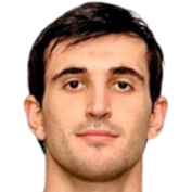 https://img.833zhibop.com.cn/img/basketball/player/f5aad18442958d3d7d48bf0a16e23138.png