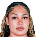 https://img.833zhibop.com.cn/img/basketball/player/f5b9746677cc198aaab30f5c8e8b5a8a.png