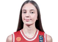 https://img.833zhibop.com.cn/img/basketball/player/f6d60963407dfbe251350f6c32ee1fa4.png