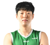 https://img.833zhibop.com.cn/img/basketball/player/fb0abfefa6eb772de53067536b5b4b6f.png