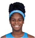 https://img.833zhibop.com.cn/img/basketball/player/fcc1a54ffc9858317441affc4375e923.png