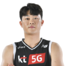 https://img.833zhibop.com.cn/img/basketball/player/fd944e1da140869decd40107e641f535.png