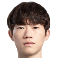 https://img.833zhibop.com.cn/img/football/player/00090492483ba384d9b03ac0a3ef20a7.png