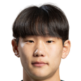 https://img.833zhibop.com.cn/img/football/player/05db66d6fa3ce693796ce4fd83e95673.png