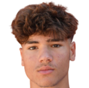 https://img.833zhibop.com.cn/img/football/player/06020a8cb7d2a84cb12302d3fad902bd.png
