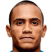 https://img.833zhibop.com.cn/img/football/player/073f6f17c56045bd2dd6b958a8c88a4c.jpg