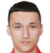 https://img.833zhibop.com.cn/img/football/player/0a9fbc1849ecddafd43c91281cbcd061.png