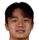 https://img.833zhibop.com.cn/img/football/player/0dacb037b200881ddcfcdc63980a5055.png