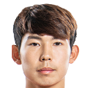 https://img.833zhibop.com.cn/img/football/player/0ea05bce259e2ef9894bcb9b3e0f2f17.png