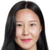https://img.833zhibop.com.cn/img/football/player/1fab2bde8437155a133b6f157afc3d2f.png