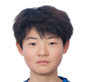 https://img.833zhibop.com.cn/img/football/player/20d43894028023eb9d6128e2365cd9f1.png
