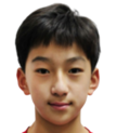 https://img.833zhibop.com.cn/img/football/player/20ec7a856643d1dd177b8bcd3515cbba.png