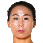 https://img.833zhibop.com.cn/img/football/player/22789b0c1367670c0e3fafce79bbd719.png