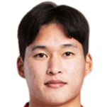https://img.833zhibop.com.cn/img/football/player/26f6ba82d6f5bae283a2df681b7a7a68.png