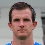 https://img.833zhibop.com.cn/img/football/player/28279ff7af9e03760f5a98ad9e548c93.png