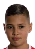 https://img.833zhibop.com.cn/img/football/player/2f71ad0f0a760a7d8a0b5c1a42801d06.png