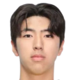 https://img.833zhibop.com.cn/img/football/player/2fc5b89fc094695c43f5e221d644528f.png