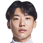 https://img.833zhibop.com.cn/img/football/player/33d867c29aff87b9a9bca3c79c17737f.png
