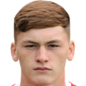 https://img.833zhibop.com.cn/img/football/player/354981c8620400edabdf0419b8ad2b73.png