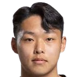 https://img.833zhibop.com.cn/img/football/player/431bcd67005b53802ce6e474b54970f6.png