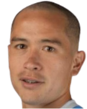 https://img.833zhibop.com.cn/img/football/player/4aa6c1e7a7f50dc977e0616e6290734d.png