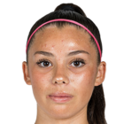 https://img.833zhibop.com.cn/img/football/player/4f0b50533ff070ba89c00c75acea9a77.png