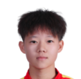https://img.833zhibop.com.cn/img/football/player/4f273d0a6336c6147f8fa22f8e2786cb.png
