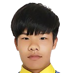 https://img.833zhibop.com.cn/img/football/player/4f295cb3c8a41642e4042fddd2af40ee.png