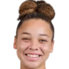 https://img.833zhibop.com.cn/img/football/player/5016367921b291cf4489801c3ebeb56b.png