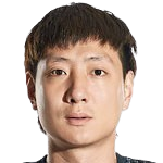 https://img.833zhibop.com.cn/img/football/player/50177d305bc09ffaee5726c33a186428.png