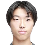 https://img.833zhibop.com.cn/img/football/player/54cb012f18e436244dfa3cc1a36b10df.png