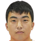 https://img.833zhibop.com.cn/img/football/player/5e16b8f98455ed43bcf322e6903cf4de.png