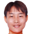 https://img.833zhibop.com.cn/img/football/player/5f4f4213758f63dca828c93e63910123.png