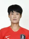 https://img.833zhibop.com.cn/img/football/player/60e2fbb0986f5e63ace194cf481d4e90.png