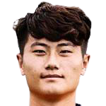 https://img.833zhibop.com.cn/img/football/player/62b2ab99d97fc46b6341fe36bb28173a.png