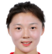 https://img.833zhibop.com.cn/img/football/player/63a6b27dfb71d9ee006f4694ec4e0692.png