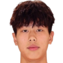 https://img.833zhibop.com.cn/img/football/player/676851aba3b0792884515a4050db113b.png