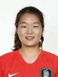 https://img.833zhibop.com.cn/img/football/player/6b03912e56db6987192733fdd5185dda.png