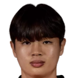 https://img.833zhibop.com.cn/img/football/player/6badecca8482ab850dcf16be7025b7a8.png