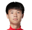 https://img.833zhibop.com.cn/img/football/player/6c8fed0b3dab3242bf95d88df5c94d7f.png