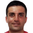 https://img.833zhibop.com.cn/img/football/player/6d67d061496c828954c9a867aedfa1b9.png